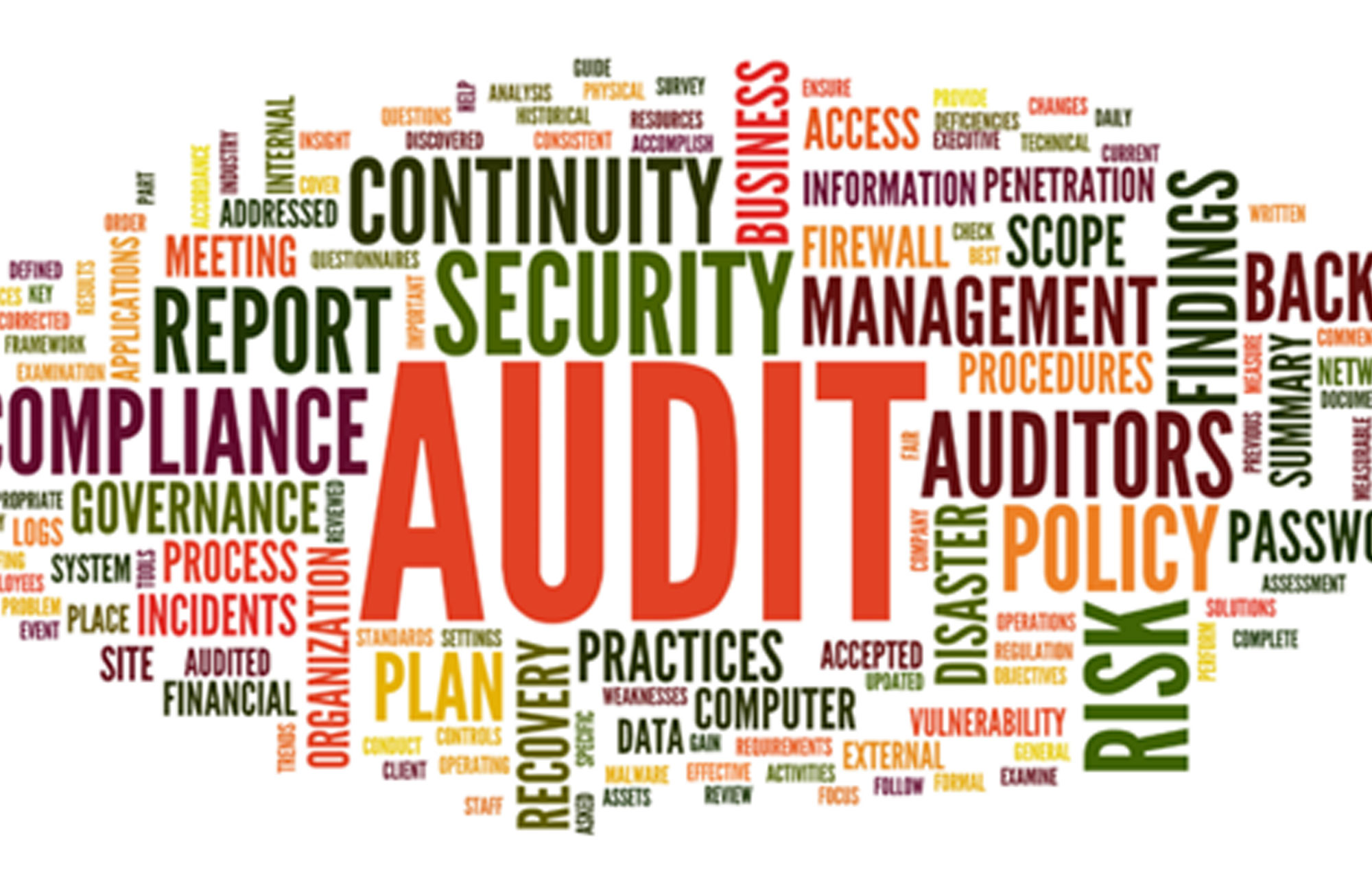 Aktiv360 | Kalite, Uyum ve Süreç Danışmanlığı | GMP, Regülasyon, Validasyon ve Denetim Odaklı Kurumsal Çözümler